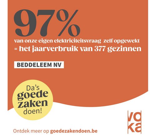Beddeleem VOKA Goede zaken doen 2023