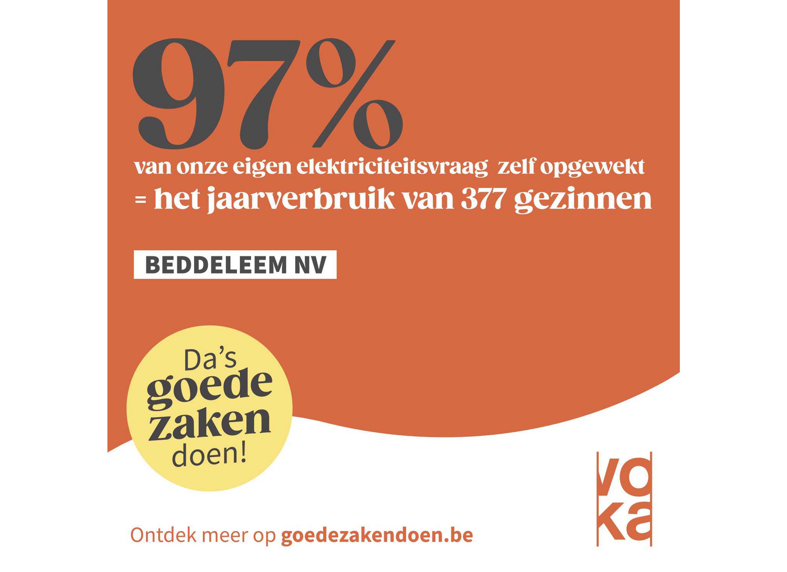 Beddeleem VOKA Goede zaken doen 2023