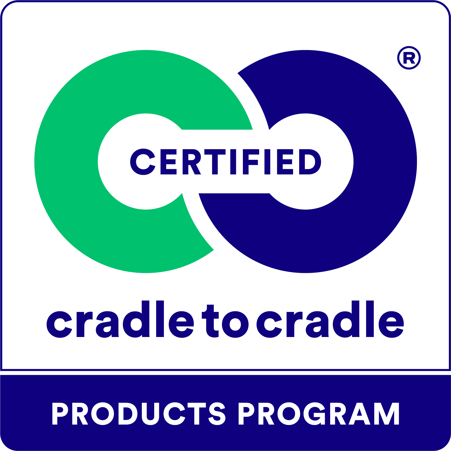 Cradle to Cradle